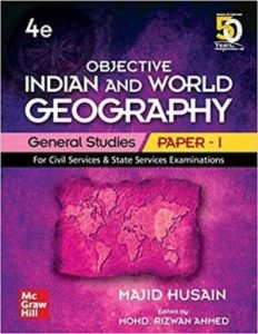 Majid Husain Geography
